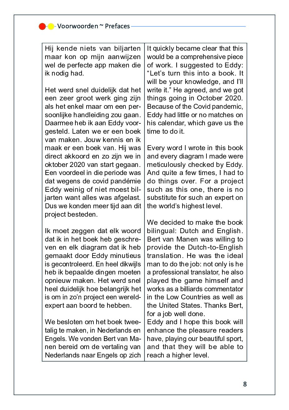 Voorwoord / Preface – pagina 4